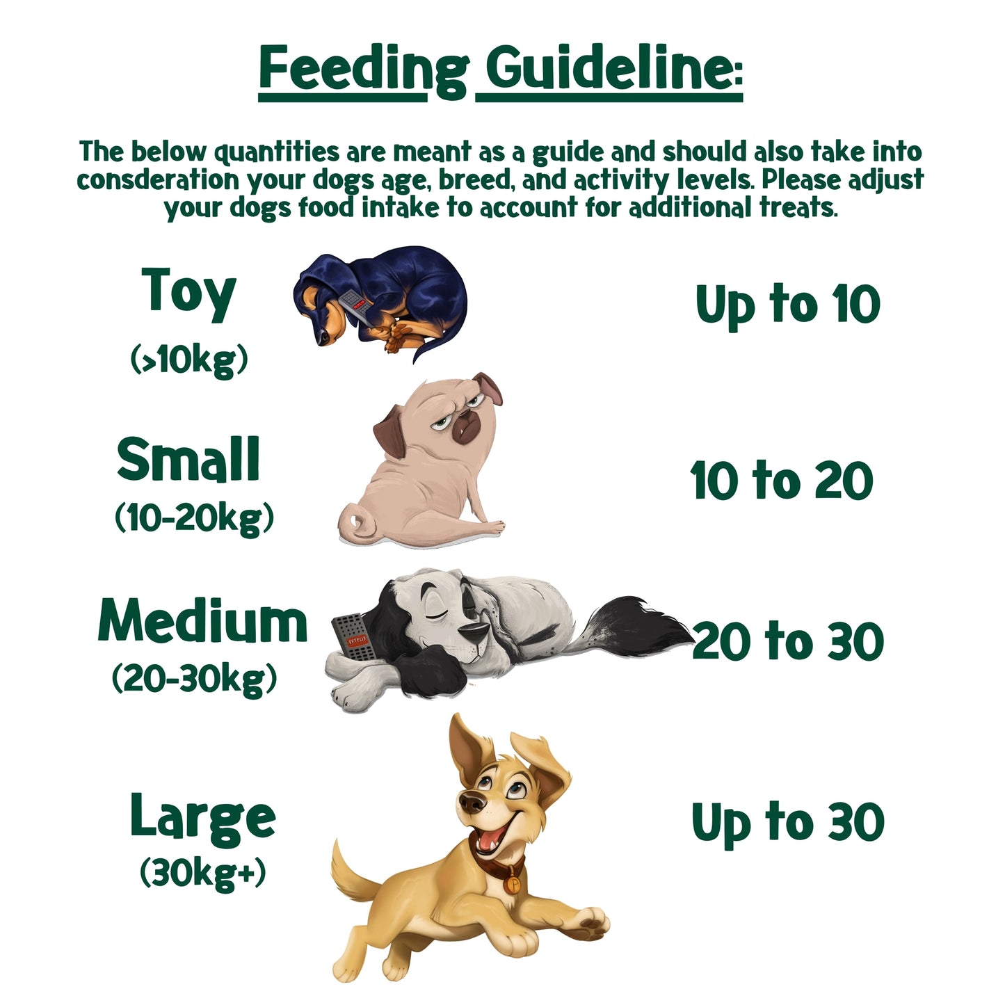 Friandises chien - Nibbles Saveur Bacon à l'Érable 80g